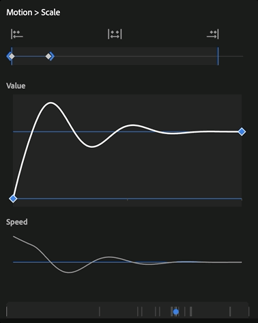 The ball runs the animation on its strip, under the graphs